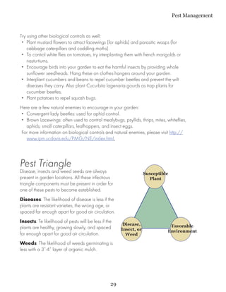 Pest Management


Try using other biological controls as well:
 •• Plant mustard flowers to attract lacewings (for aphids) and parasitic wasps (for
    cabbage caterpillars and coddling moths).
 •• To control white flies on tomatoes, try interplanting them with french marigolds or
    nasturtiums.
 •• Encourage birds into your garden to eat the harmful insects by providing whole
    sunflower seedheads. Hang these on clothes hangers around your garden.
 •• Interplant cucumbers and beans to repel cucumber beetles and prevent the wilt
    diseases they carry. Also plant Cucurbita lagenaria gourds as trap plants for
    cucumber beetles.
 •• Plant potatoes to repel squash bugs.
Here are a few natural enemies to encourage in your garden:
•• Convergent lady beetles: used for aphid control.
•• Brown Lacewings: often used to control mealybugs, psyllids, thrips, mites, whiteflies,
   aphids, small caterpillars, leafhoppers, and insect eggs.
For more information on biological controls and natural enemies, please visit http://
   www.ipm.ucdavis.edu/PMG/NE/index.html.




Pest Triangle
Disease, insects and weed seeds are always                          Susceptible
present in garden locations. All these infectious                      Plant
triangle components must be present in order for
one of these pests to become established.
Diseases: The likelihood of disease is less if the
plants are resistant varieties, the wrong age, or
spaced far enough apart for good air circulation.
Insects: Te likelihood of pests will be less if the
                                                        Disease,                 Favorable
plants are healthy, growing slowly, and spaced         Insect, or               Environment
far enough apart for good air circulation.               Weed

Weeds: The likelihood of weeds germinating is
less with a 3”-4” layer of organic mulch.




                                                  29
 