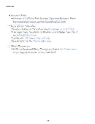 Resources



   •• Poisonous Plants
      ◊	University of California Plant Sciences Department Poisonous Plants:
        http://www.plantsciences.ucdavis.edu/ce/king/PoisPlant/
   •• Local Garden Associations
      ◊	Southern California Horticultural Society: http://www.socahort.org
      ◊	Theodore Payne Foundation for Wildflowers and Native Plants: http://
        www.theodorepayne.org
      ◊	TreePeople: http://www.treepeople.org
      ◊	Northeast Trees: http://northeasttrees.org

   •• Waste Management
      ◊	California Integrated Waste Management Board: http://www.ciwmb.
        ca.gov (sign up to receive various newsletters)




                                           42
 