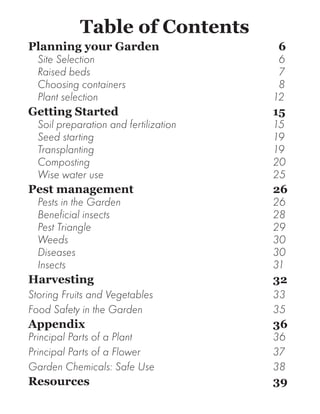 Table of Contents
Planning your Garden						                 	    6
  Site Selection										                      6
  Raised beds										                         7
  Choosing containers								                   8
  Plant selection										                    12
Getting Started									                       15
  Soil preparation and fertilization						     15
  Seed starting										                      19
  Transplanting										                      19
  Composting										                         20
  Wise water use 									                     25
Pest management								                        26
  Pests in the Garden									                 26
  Beneficial insects									                  28
  Pest Triangle										                      29
  Weeds											                             30
  Diseases											                          30
  Insects												                          31
Harvesting							 			                          32
Storing Fruits and Vegetables							           33
Food Safety in the Garden							               35
Appendix										                             36
Principal Parts of a Plant								             36
Principal Parts of a Flower								            37
Garden Chemicals: Safe Use							              38	
Resources										                            39
 