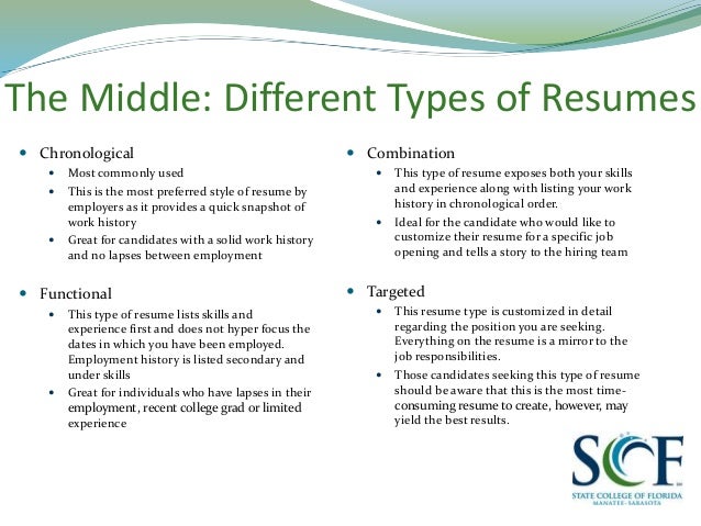 4 14 new get ready get set get hired presentation 4 types of resumes
