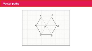 Maths Path Vector 9709_LessonSlides_3_7_VectorBasics_v1.1.pptx
