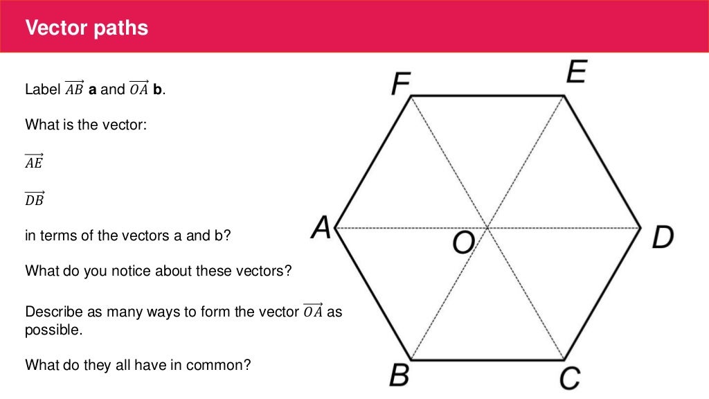 9709_LessonSlides_3_7_VectorBasics_v1.1.pptx