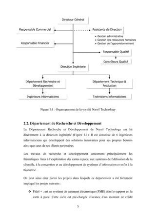 5
 Gestion administrative
 Gestion des ressources humaines
 Gestion de l’approvisionnement
Directeur Général
Assistante de Direction
Responsable Qualité
Contrôleurs Qualité
Responsable Financier
Direction Ingénierie
Département Technique &
Production
Département Recherche et
Développement
Techniciens informaticiens
Responsable Commercial
Ingénieurs informaticiens
Figure 1.1 : Organigramme de la société Narsil Technology
2.2. Département de Recherche et Développement
Le Département Recherche et Développement de Narsil Technology est lié
directement à la direction ingénierie (Figure 1.1). Il est constitué de 6 ingénieurs
informaticiens qui développent des solutions innovantes pour ses propres besoins
ainsi que ceux de ses clients partenaires.
Les travaux de recherche et développement concernent principalement les
thématiques liées à l’exploitation des cartes à puce, aux systèmes de fidélisation de la
clientèle, à la conception et au développement de systèmes d’information et enfin à la
biométrie.
On peut ainsi citer parmi les projets dans lesquels ce département a été fortement
impliqué les projets suivants :
 Fidel + : est un système de paiement électronique (PME) dont le support est la
carte à puce. Cette carte est pré-chargée d’avance d’un montant de crédit
 