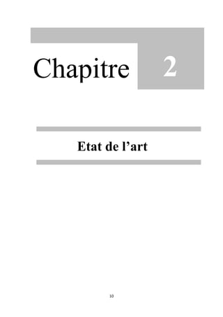10
Chapitre 2 - Etat de l’art
2Chapitre
Etat de l’art
 