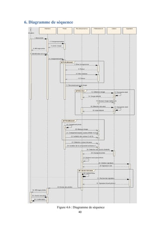 40
6. Diagramme de séquence
Figure 4.6 : Diagramme de séquence
 