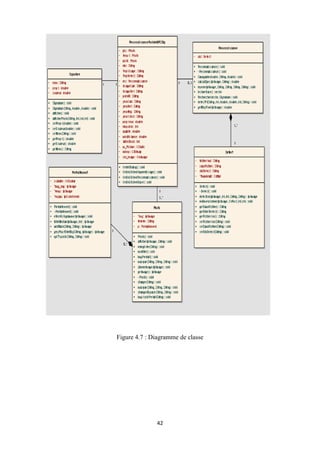42
Figure 4.7 : Diagramme de classe
 