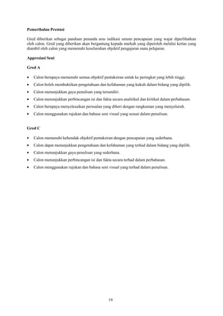 19
Pemerihalan Prestasi
Gred diberikan sebagai panduan penanda aras indikasi umum pencapaian yang wajar diperlihatkan
oleh calon. Gred yang diberikan akan bergantung kepada markah yang diperoleh melalui kertas yang
diambil oleh calon yang memenuhi keseluruhan objektif pengajaran mata pelajaran.
Appresiasi Seni
Gred A
Calon berupaya memenuhi semua objektif pentaksiran untuk ke peringkat yang lebih tinggi.
Calon boleh membuktikan pengetahuan dan kefahaman yang kukuh dalam bidang yang dipilih.
Calon menunjukkan gaya penulisan yang tersendiri.
Calon menunjukkan perbincangan isi dan fakta secara analitikal dan kritikal dalam perbahasan.
Calon berupaya menyelesaikan persoalan yang diberi dengan rangkuman yang menyeluruh.
Calon menggunakan rujukan dan bahasa seni visual yang sesuai dalam penulisan.
Gred C
Calon memenuhi kehendak objektif pentaksiran dengan pencapaian yang sederhana.
Calon dapat menunjukkan pengetahuan dan kefahaman yang terhad dalam bidang yang dipilih.
Calon menunjukkan gaya penulisan yang sederhana.
Calon menunjukkan perbincangan isi dan fakta secara terhad dalam perbahasan.
Calon menggunakan rujukan dan bahasa seni visual yang terhad dalam penulisan.
 