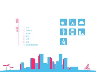 971008 ［討論］單車設計階段報告