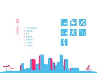 971008 ［討論］單車設計階段報告