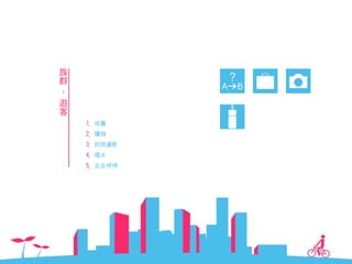 971008 ［討論］單車設計階段報告