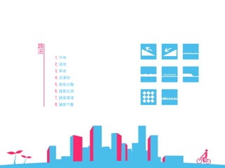 971008 ［討論］單車設計階段報告