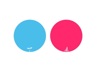 971008 ［討論］單車設計階段報告