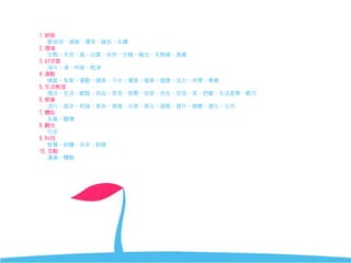 971008 ［討論］單車設計階段報告