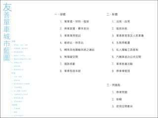 971023 ［討論］友善單車城市藍圖