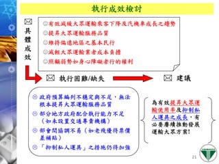 971127 ［網頁］政府大眾運輸系統規劃