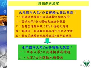 971127 ［網頁］政府大眾運輸系統規劃
