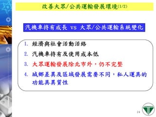 971127 ［網頁］政府大眾運輸系統規劃