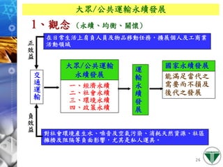 971127 ［網頁］政府大眾運輸系統規劃