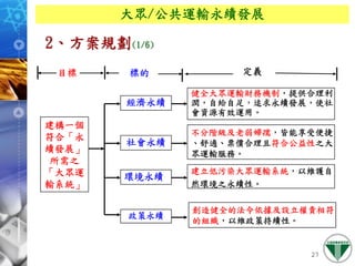 971127 ［網頁］政府大眾運輸系統規劃
