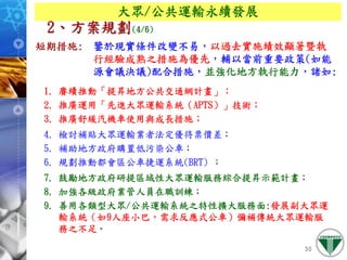 971127 ［網頁］政府大眾運輸系統規劃