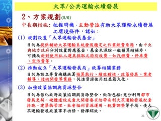 971127 ［網頁］政府大眾運輸系統規劃