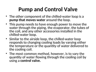 Airside Loop Comprehensive Overview of HVAC System Loops and Controls for Efficient ...