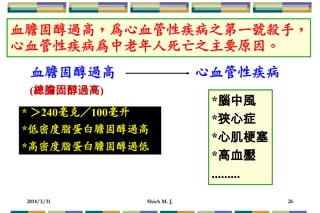 2014/3/31 Shieh M. J. 26
血膽固醇過高，為心血管性疾病之第一號殺手，
心血管性疾病為中老年人死亡之主要原因。
*腦中風
*狹心症
*心肌梗塞
*高血壓
.........
心血管性疾病
* ＞240毫克／100毫升
*低密度脂蛋白膽固醇過高
*高密度脂蛋白膽固醇過低
血膽固醇過高
(總膽固醇過高)
 