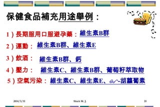 2014/3/31 Shieh M. J. 35
保健食品補充用途舉例：
1）長期服用口服避孕藥：維生素B群
維生素B群、維生素E2）運動：
維生素B群、鈣3）飲酒：
4）壓力： 維生素C、維生素B群、葡萄籽萃取物
5）空氣污染： 維生素C、維生素E、-胡蘿蔔素
 