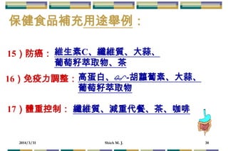 2014/3/31 Shieh M. J. 38
保健食品補充用途舉例：
15）防癌： 維生素C、纖維質、大蒜、
葡萄籽萃取物、茶
16）免疫力調整：高蛋白、-胡蘿蔔素、大蒜、
葡萄籽萃取物
17）體重控制： 纖維質、減重代餐、茶、咖啡
 