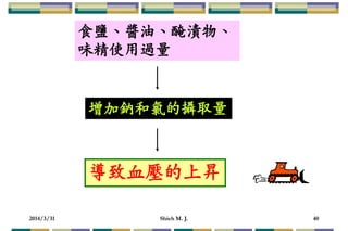2014/3/31 Shieh M. J. 40
食鹽、醬油、醃漬物、
味精使用過量
增加鈉和氯的攝取量
導致血壓的上昇
 