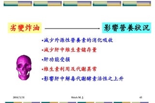 2014/3/31 Shieh M. J. 43
务變炸油 影響營養狀況
•減少外源性營養素的消化吸收
•減少肝中維生素儲存量
•肝功能受損
•維生素利用及代謝異常
•影響肝中解毒代謝酵素活性之上升
 