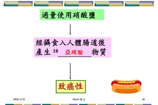2014/3/31 Shieh M. J. 46
過量使用硝酸鹽
經攝食入人體腸道後
產生 18 物質亞硝胺
致癌性
 