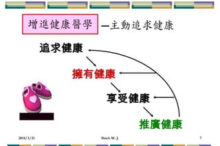 2014/3/31 Shieh M. J. 7
增進健康醫學 ─主動追求健康
追求健康
擁有健康
享受健康
推廣健康
 