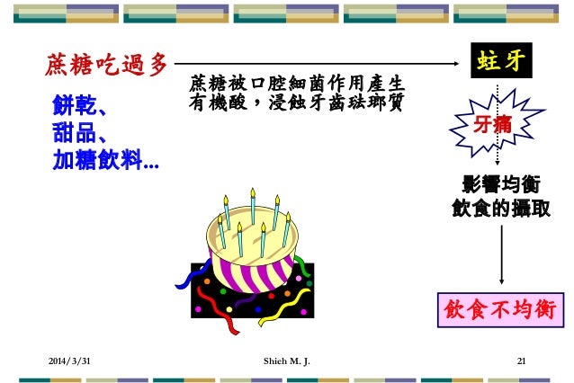 大腸癌口臭 大腸癌口臭
