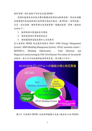 制和管理。IEA 採取下列方法定義 BEMS：
   控制和監視系統有能力傳送數據在控制的初點與末點，某些系統擁
有建築物所有面的控制以及管理方面的方程式，像 HVAC，照明設備，
火災，安全設備，維修管理以及省能管理；電腦化控制，管理，監控的
目的如下：
   1. 提供愉快和舒適的室內環境
   2. 確保使用者和管理者的安全
   3. 確保建築物省能效果和人力的節約
在日本對於 BEMS 的定義即為整合 BAS、EMS (Energy Management
System)、BMS (Building Management System)、HVAC automatic control、
BOFDD/Cx      (Building   Optimization   ,   Fault   Detection   and
Diagnosis/Commissioning)及 FDS (Fire/Disaster Prevention & Security)等
功能於一身之全方位的建築能源管理系統。其如圖 2-2 所示：




  圖 2-2 日本對於 BEMS 系統管理範圍之定義 (取材自日本 NEDO)


                                 6
 