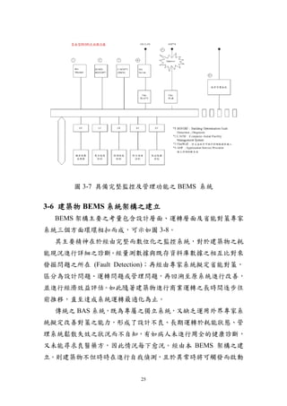 圖 3-7 具備完整監控及管理功能之 BEMS 系統


3-6 建築物 BEMS 系統架構之建立
  BEMS 架構主要之考量包含設計層面、運轉層面及省能對策專家
系統三個方面環環相扣而成，可示如圖 3-8。
  其主要精神在於經由完整而數位化之監控系統，對於建築物之耗
能現況進行詳細之診斷。經量測數據與既存資料庫數據之相互比對來
發掘問題之所在 (Fault Detection)；再經由專家系統擬定省能對策，
區分為設計問題、運轉問題或管理問題，再回溯至原系統進行改善，
並進行經濟效益評估。如此隨著建築物進行商業運轉之長時間逐步往
前推移，直至達成系統運轉最適化為止。
  傳統之 BAS 系統，既為專屬之獨立系統，又缺乏運用外界專家系
統擬定改善對策之能力，形成了設計不良、長期運轉於耗能狀態、管
理系統鬆散失效之狀況而不自知，有如病人未進行周全的健康診斷，
又未能尋求良醫藥方，因此情況每下愈況。經由本 BEMS 架構之建
立。則建築物不但時時在進行自我偵測，且於異常時將可觸發而啟動


                   25
 