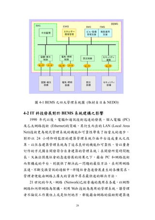 圖 4-1 BEMS 之四大管理系統圖 (取材自日本 NEDO)


4-2 IT 科技發展對於 BEMS 系統建構之影響
  1990 年代以後，電腦和通訊技術迅速的發展，個人電腦 (PC)
及乙太網路技術 (Ethernet)的突破，其衍生而出的 LAN (Local Area
Net)技術更為現代管理系統的機能和可靠性帶來了相當大的進步，
對於以 24 小時即時監控的建築管理系統介面平台造成重大之改
革。以往各建築管理系統為了追求良好的機能和可靠性，皆以量身
訂作的方式獨自開發符合自身建築的管理系統；在開發所需時間較
長，又無法因應社會的急速發展的結果之下，藉由 PC 和網路技術
而架構成的平台，則提供了解決此一問題的最佳方法，在利用網路
互連，不斷交換資訊的過程中，伴隨社會急速發展產生的各種需求，
管理者便能由網路上廣大的資源中尋求最快速的解決方法。
  21 世紀的今天，網路 (Network)已經普遍的應用在各處，以網際
網路和內部網路為架構。利用 Web 技術為應用的管理系統，讓管理
者不論從工作崗位上或是任何地方，都能藉由網路的協助對建築進

                     28
 