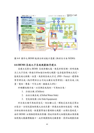 圖 4-8 國外之 BEMS 能源分析功能示意圖 (取材自日本 NEDO)


4-6 BEMS 系統之子系統規劃程序建立
  在建立完整之 BEMS 系統架構之後，便是針對空調、照明及動
力三大子系統，再進行詳細進行細項之規劃，包含監控等級之設定、
監視系統之點數、位置、及控制系統之方式 (PID、Fuzzy)、建築物
等管理系統 (為外聘保全公司或大樓自設管理員)、通信系統 (設
置、電話、傳真、可否上網、撥接或 LAN)。
  於硬體設備方面，以空調系統為例，可再細分為：
    1. 冷凍主機 (Chillers)
    2. 冰水主機系統 (Chilled Water Side)
    3. 空氣側設備 (Air Side Equipment)
  於冷凍主機可再就其型式，例如離心式、螺旋式及往復式等加
以區分，分別設置相對應之冰水流量、供應冰水與回水溫度、供應
冷卻水與回水溫度、耗電量等進行量測點之規劃。必須注意的是，
由於 BEMS 必須維持開放性架構，因此所採用之相關設備必須具備
相對應之數據傳輸接口，此於規劃階段尤顯重要。其詳細規劃流程

                         40
 
