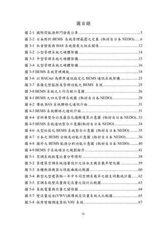 圖目錄
圖 2-1 國際間能源部門發展沿革 ................................................................. 5
圖 2-2 日本對於 BEMS 系統管理範圍之定義 (取材自日本 NEDO) ...... 6
圖 3-1 社會發展與 BAS 系統發展之相互關係 ......................................... 12
圖 3-2 小型管理系統之硬體架構 ............................................................... 14
圖 3-3 中型管理系統之硬體架構 ............................................................... 15
圖 3-4 大型管理系統之硬體架構 ............................................................... 16
圖 3-5 BEMS 系統管理機能 ........................................................................ 18
圖 3-6 以 BACnet 為標準通訊協定之 BEMS 通訊系統架構 ................... 23
圖 3-7 具備完整監控及管理功能之 BEMS 系統 ..................................... 25
圖 3-8 BEMS 系統之工作流程示意圖 ........................................................ 26
圖 4-1 BEMS 之四大管理系統圖 (取材自日本 NEDO) ........................... 28
圖 4-2 傳統 BAS 系統聯絡之通訊介面 ..................................................... 31
圖 4-3 BEMS 系統聯絡之通訊介面 ............................................................ 31
圖 4-4 資料庫整合以及最佳化邏輯運算示意圖 (取材自日本 NEDO) .. 33
圖 4-5 BEMS 系統通訊整合示意圖(取材自日本 NEDO) ......................... 34
圖 4-6 大型社區化 BEMS 系統整合示意圖 (取材自日本 NEDO) ......... 35
圖 4-7 日本之 BEMS 分級及功能示意圖 (取材自日本 NEDO) ............. 36
圖 4-8 國外之 BEMS 能源分析功能示意圖 (取材自日本 NEDO) ......... 40
圖 4-9 BEMS 子系統項目之規劃程序 ........................................................ 41
圖 5-1 空調系統耗電比重分布情形 ........................................................... 58
圖 5-2 某建築空調系統過量設計之冰水主機負載率變化圖 ................... 59
圖 5-3 各種熱源機器之性能曲線比較圖 ................................................... 60
圖 5-4 典型大型建築物一年中不同空調負載率之發生時數統計圖 ....... 62
圖 5-5 空調系統變流量與定流量之設計比較圖 ....................................... 63
圖 5-6 泵耗電量與流量之關係圖 ............................................................... 64
圖 5-7 變流量送水(VWV)與傳統定流量系統之比較圖........................... 65
圖 5-8 採用變頻調速器的 VAV 系統 ......................................................... 67

                                             IV
 