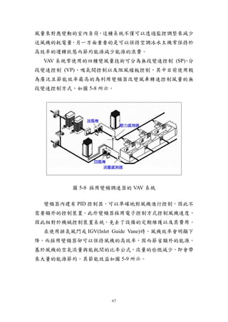 風量來對應變動的室內負荷，這種系統不僅可以透過監控調整來減少
送風機的耗電量，另一方面重要的是可以保持空調冰水主機常保持於
高效率的運轉狀態而節約能源減少能源的浪費。
  VAV 系統常使用的四種變風量技術可分為無段變速控制 (SP) 分
                                、
段變速控制 (VP)、吸氣閥控制以及阻風檔板控制，其中目前使用較
為廣泛且節能效率最高的為利用變頻器改變風車轉速控制風量的無
段變速控制方式，如圖 5-8 所示。




         圖 5-8 採用變頻調速器的 VAV 系統


  變頻器內建有 PID 控制器，可以準確地對風機進行控制，因此不
需要額外的控制裝置。此外變頻器採用電子控制方式控制風機速度，
因此相對於機械控制裝置系統，免去了設備的定期維護以及其費用。
  在使用排氣風門或 IGV(Inlet Guide Vane)時，風機效率會明顯下
降。而採用變頻器卻可以保持風機的高效率，因而節省額外的能源。
基於風機的空氣流量與能耗間的比率公式，流量的些微減少，即會帶
來大量的能源節約。其節能效益如圖 5-9 所示。




                    67
 