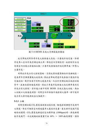 圖 5-14 BEMS 系統之空調箱監控圖面


  此乃單純利用參考外氣之熱焓值之高低，只要低於設定值，即將
外氣導入室內作為空調送風之用，降低室內空調負荷。此控制方法沒
有與室內回風之焓值相比較，只要外氣焓值低於設定標準值，即導入
大量外氣。
  利用此外氣冷房之控制策略，乃因此案例建築物位於高雄地區，
是為常年空調須量較大的區域，因此若單純考慮外氣焓值只要低於設
定值的話，幾乎皆為可利用之乾爽外氣，而且於空調送風系統的回風
管中，並無設置焓值感測器，因此只考慮外氣焓值之設定標準來判定
外氣冷房之控制。若於後工程中利用 BEMS 系統之強大功能，再加
入回風口之焓值感測器，利用室內外焓值作為控制之基準，將可使外
氣冷房之節約能源效益大幅提升。

5-3.3 小結
  利用空調回風 CO2 濃度偵測器回授信號，動態控制調變外氣閘門
之開度，降至可維持室內環境基準之最低外氣量，甚至將外氣風門策
略性的關閉，CO2 濃度逐漸達到室內標準值 (1000ppm)時，再逐漸開
啟外氣風門。而送風機的耗電量可由 60% ～ 100%無段調變，預估


                     74
 
