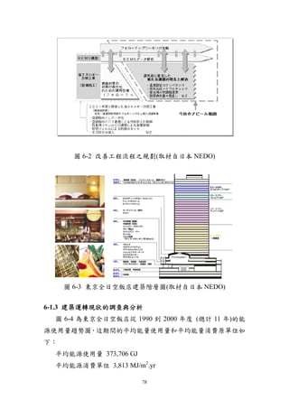 圖 6-2 改善工程流程之規劃(取材自日本 NEDO)




     圖 6-3 東京全日空飯店建築階層圖(取材自日本 NEDO)


6-1.3 建築運轉現狀的調查與分析
  圖 6-4 為東京全日空飯店從 1990 到 2000 年度 (總計 11 年)的能
源使用量趨勢圖，這期間的平均能量使用量和平均能量消費原單位如
下：
  平均能源使用量 373,706 GJ
  平均能源消費單位 3,813 MJ/m2.yr

                       78
 