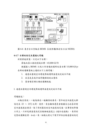 圖 6-6 東京全日空飯店 BEMS 系統架構(取材自日本 NEDO)


6-1.7 目標的設定及遭遇之問題
  針對節能對策，訂定以下目標：
    節能改善工程的削減目標：65,000 GJ/年
    根據匯入 BEMS 以及工作會議的運用改善目標 15,000 GJ/yr
                           ：
  在新的運轉策略上遇到以下三個問題：
    1. 過度的重視室內環境導致運用溫度設定的不平衡
    2. 在蒸氣系統方面問題確認的必要性
    3. 宴會場空調主機的運轉耗能


I. 過度的重視室內環境導致運用溫度設定的不平衡


問題描述：
  以飯店來說，一般為滿足一般顧客的要求，整年的室內溫度大都
設定在 22 ～ 23℃之間。當然，有些顧客還是會根據自己的喜好對
室內溫度提出要求。為了得到最佳的室內溫度設定值，在事前的準備
工作上，只好先將溫度設定在較極端溫度上 (過冷或過熱) ，來得到
完整的運轉差異。如此一來，相較比對之下便可評估出較適當的設定


                    81
 