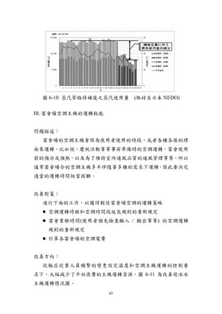 圖 6-10 蒸汽管路修補後之蒸汽使用量   (取材自日本 NEDO)


III. 宴會場空調主機的運轉耗能


問題描述：
  宴會場的空調主機會因為使用者使用的時段，或者各種各樣的理
由來運轉。比如說，慶祝活動等等事前準備時的空調運轉，宴會使用
前的預冷或預熱，以及為了維持室內通風品質的通風管理等等，所以
通常宴會場合的空調主機多半伴隨著多種的需求下運轉，因此要決定
適當的運轉時間相當困難。


改善對策：
  進行下面的工作，以獲得較佳宴會場空調的運轉策略
   空調運轉時程和空調時間段延長規則的重新規定
   宴會業餘時間(使用者預先檢查搬入 / 搬出等等) 的空調運轉
   規則的重新規定
   計算各宴會場的空調電費


改善方向：
  從飯店從業人員頻繁的變更設定溫度和空調主機運轉的控制要
求下，大幅減少了平白浪費的主機運轉資源，圖 6-11 為改善前冰水
主機運轉情況圖。
                    85
 