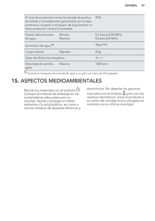 El nivel de protección contra la entrada de partícu-
las sólidas y humedad está garantizado por la tapa
protectora, excepto si el equipo de baja tensión no
tiene protección contra la humedad.
IPX4
Presión del suministro
de agua
Mínima
Máxima
0,5 bares (0,05 MPa)
8 bares (0,8 MPa)
Suministro de agua 1) Agua fría
Carga máxima Algodón 8 kg
Clase de eficiencia energética A+++
Velocidad de centrifu-
gado
Máxima 1400 rpm
1) Conecte la manguera de entrada de agua a un grifo con rosca de 3/4 pulgadas.
15. ASPECTOS MEDIOAMBIENTALES
Recicle los materiales con el símbolo .
Coloque el material de embalaje en los
contenedores adecuados para su
reciclaje. Ayude a proteger el medio
ambiente y la salud pública, así como a
reciclar residuos de aparatos eléctricos y
electrónicos. No deseche los aparatos
marcados con el símbolo junto con los
residuos domésticos. Lleve el producto a
su centro de reciclaje local o póngase en
contacto con su oficina municipal.
*
ESPAÑOL 47
 