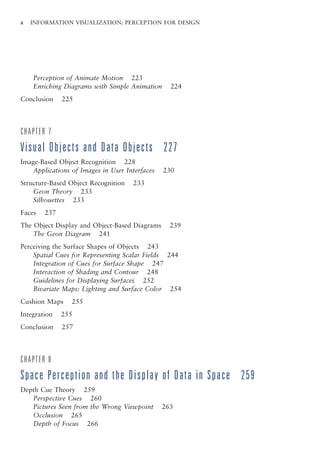 Information Visualization Perception for Design 2nd Edition Colin Ware ...