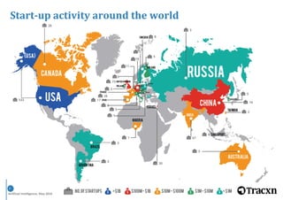 Artificial Intelligence, May 2016
7
Start-up activity around the world
 
