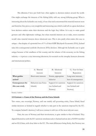26	
The dilemma I have put forth here often applies to decision makers around the world.
One might exchange the interests of the fishing lobby with any strong lobbying group. What is
interesting about the Icelandic case study, is how clear and concentrated the material interests were
and therefore they prove a very insightful and interesting case which could tell us a great deal about
how decision makers make their decisions and the logic they follow. It is easy to make grand
gestures and offer diplomatic verbiage, but when material interests are at stake, most countries
would value material interests above ideational ones. This is also partly what makes this case so
unique – that despite of a potential loss of 1% of their GDP (Reykjavik Economics 2016), Iceland
takes this consequential symbolic (Sveinsson 2016) decision. Although the Icelandic case is quite
unique because of the smallness of the country and the reliance of the economy on the fishing
industry — it proves a very interesting laboratory for research on the interplay between domestic
and international politics.
A) Material
interests
B) Ideational
Interests
C) Fear for State
Reputation
What guides
action?
Short-term interests Norms, appropriate
behavior
Long-term interests,
fear of consequences
Consequences for
this case study
Defection (see Faroe
Islands)
Support for sanctions
(see Iceland and
Norway)
Support for sanctions
(see Iceland and
Norway)
Source: Author
3.5 Contrast — Cases of the Norway and the Faroe Islands
Two states, one sovereign, Norway, and one mainly self governing entity, Faroe Island, faced
similar decisions as Iceland in regards whether to take part in the sanctions imposed by the EU.
To compare Iceland’s decision, I will now contrast it with two of the most relevant cases.
First, the case of Norway and their involvement, is quite similar to that of Iceland. They
aligned themselves with the EU sanctions simultaneously to Iceland and are also a NATO member
and an EEA State, with close links to the EU. The main differences being firstly, that Norway was
 