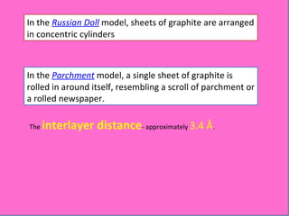 In the  Russian Doll  model, sheets of graphite are arranged in concentric cylinders In the  Parchment  model, a single sheet of graphite is rolled in around itself, resembling a scroll of parchment or a rolled newspaper. The  interlayer distance - approximately  3.4 Å . 