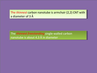 The  thinnest   carbon nanotube is armchair (2,2) CNT with a diameter of 3 Å The  thinnest freestanding   single-walled carbon nanotube is about 4.3 Å in diameter 